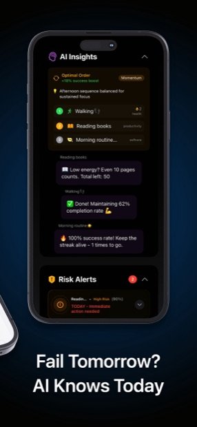 Progress analytics