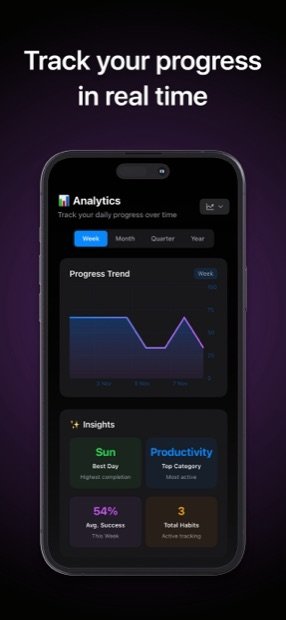 Streaks and calendar