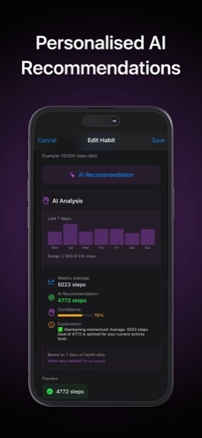 Apple Watch and widgets